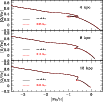 \begin{figure}
\includegraphics[width=9cm]{11768fg9.eps}
\end{figure}