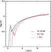 \begin{figure}
\par\includegraphics[width=9cm]{11768f17.eps}
\end{figure}