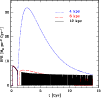\begin{figure}
\par\includegraphics[width=8.8cm,clip]{11768fg1.eps}
\end{figure}