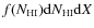 $f(N_{\rm {HI}}){\rm d}N_{\rm {HI}}{\rm d}X$