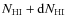 $N_{\rm {HI}} + {\rm d}N_{\rm {HI}}$