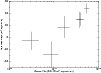 \begin{figure}
\par\includegraphics[angle=-90,width=9cm,clip]{11944fig4.ps}
\end{figure}
