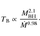 \begin{displaymath}T_{\rm B} \propto \frac{M_{\rm BH}^{2.1}}{\dot{M}^{0.98}}\cdot
\end{displaymath}
