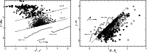\begin{figure}
\par\includegraphics[width=8.8cm]{12002fg1a.eps}\hspace*{4mm}
\includegraphics[width=8.8cm]{12002fg1b.eps}
\end{figure}