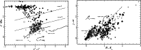 \begin{figure}
\par\includegraphics[width=8.8cm]{12002fg4a.eps}\hspace*{4mm}
\includegraphics[width=8.8cm]{12002fg4b.eps}
\end{figure}