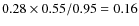 $0.28\times0.55/0.95 = 0.16$