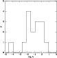 \begin{figure}
\par\includegraphics[width=7.3cm,clip]{12023f3.ps}
\end{figure}