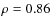 $\rho=0.86$