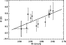 \begin{figure}
\par\includegraphics[width=8.3cm,angle=0]{12050f4.ps}
\end{figure}