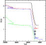 \begin{figure}
\par\includegraphics[width=8 cm,angle=0] {12050f6.eps}
\end{figure}