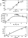 \begin{figure}
\par\includegraphics[width=8.3cm,clip]{12120fig2.eps}
\end{figure}