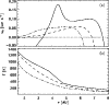 \begin{figure}
\par\includegraphics[width=8.8cm,clip]{12120fig3.eps}
\end{figure}