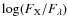 $\log(F_{\rm {X}}/F_{\lambda})$