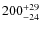 $\rm 200^{+29}_{-24}$