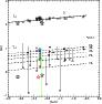 \begin{figure}
\par\includegraphics[width=8cm,clip]{12289fig9.ps}
\end{figure}