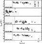 \begin{figure}
\par\includegraphics[width=7.5cm,clip]{12289fig1.ps}
\end{figure}