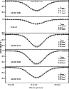 \begin{figure}
\par\includegraphics[width=8.5cm,clip]{12289fig2.ps} \end{figure}