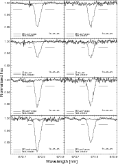 \begin{figure}
\par\includegraphics[width=15cm,clip]{12289fig3_new.ps}
\end{figure}