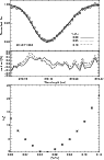 \begin{figure}
\par\includegraphics[width=8.3cm,clip]{12289fig4.ps}
\end{figure}