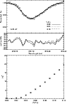 \begin{figure}
\par\includegraphics[width=8.3cm,clip]{12289fig5.ps}
\end{figure}