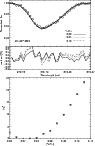 \begin{figure}
\par\includegraphics[width=8.3cm,clip]{12289fig7.ps} \end{figure}