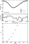 \begin{figure}
\par\includegraphics[width=8.3cm,clip]{12289fig8.ps}
\end{figure}