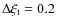 $\Delta \xi_{\rm t} = 0.2~$