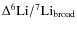 $\Delta^6{\rm Li}/^7{\rm Li}_{\rm broad}$