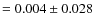 $= 0.004\pm0.028$