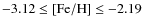 ${-3.12\le{\rm [Fe/H]}\le-2.19}$