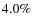 $4.0\%$