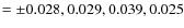 $= \pm 0.028, 0.029, 0.039, 0.025$