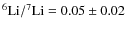 $^6{\rm Li}/^7{\rm Li} = 0.05\pm0.02$