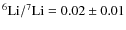 $^6{\rm Li}/^7{\rm Li} = 0.02\pm0.01$