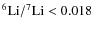 $^6{\rm Li}/^7{\rm Li}< 0.018$