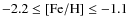 $-2.2\le{\rm [Fe/H]}\le-1.1$