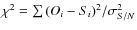 $\chi^2 = \sum{(O_{i}-S_{i})^2/\sigma^{2}_{S/N}}$