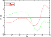 \begin{figure}
\par\resizebox{9cm}{!}{\includegraphics[angle=90]{12366f02.eps}}
\end{figure}
