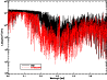 \begin{figure}
\par\resizebox{9cm}{!}{\includegraphics[angle=90]{12366f07.eps}}
\end{figure}