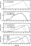 \begin{figure}
\par\includegraphics[width=9cm,clip]{12569_fg2.eps}
\end{figure}