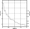 \begin{figure}
\par\includegraphics[width=8.8cm,clip]{12569_fg6.eps}
\end{figure}
