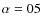 $\alpha=05$