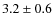 $3.2\pm0.6$
