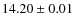 $14.20\pm0.01$