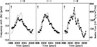 \begin{figure}
\par\includegraphics[angle=90,width=17cm]{12736fg2.eps}
\end{figure}