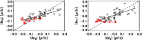 \begin{figure}
\par\includegraphics[angle=90,width=18cm]{12736fg3.eps}
\end{figure}