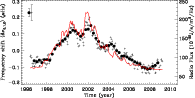 \begin{figure}
\par\includegraphics[angle=90,width=17cm]{12736fg1.eps}
\end{figure}
