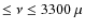 $\leq \nu \leq 3300~\mu$