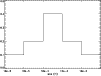 \begin{figure}
\par\includegraphics[width=9cm,clip]{8106fg4.eps}\end{figure}