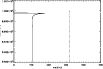 \begin{figure}
\par\includegraphics[width=9cm,clip]{8106fg6.ps}
\end{figure}
